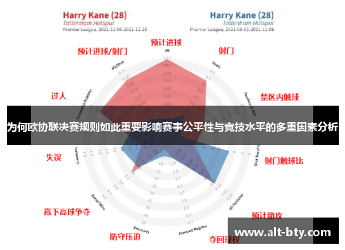 为何欧协联决赛规则如此重要影响赛事公平性与竞技水平的多重因素分析